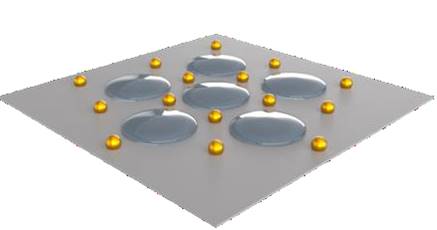 Safe and Sustainable Anti-Bacterial and Odor Control